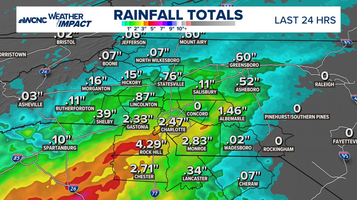 Just wow! Over 4 inches of rain fell in Rock Hill. Record keeping only goes back until 1999 but regardless! This is the 3rd highest reported single day rain total in that sites history! <a href="/wcnc/">WCNC Charlotte</a>