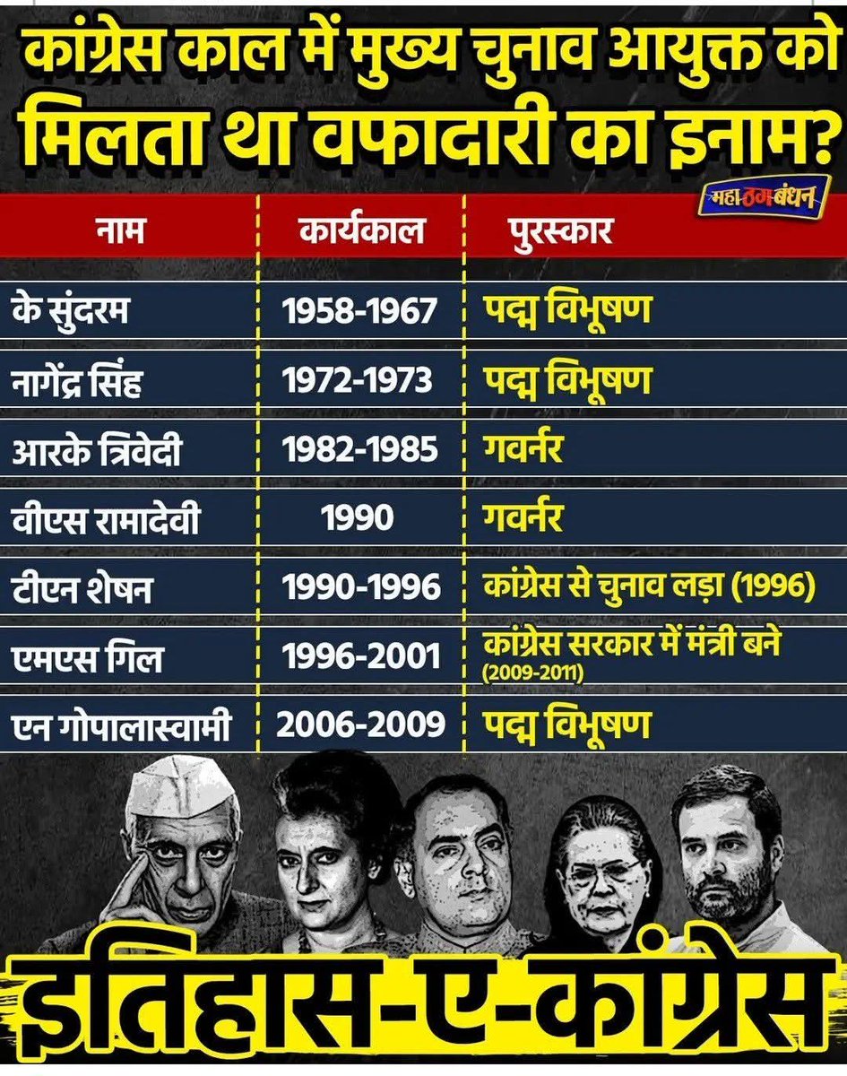 <a href="/nehafolksinger/">Neha Singh Rathore</a>