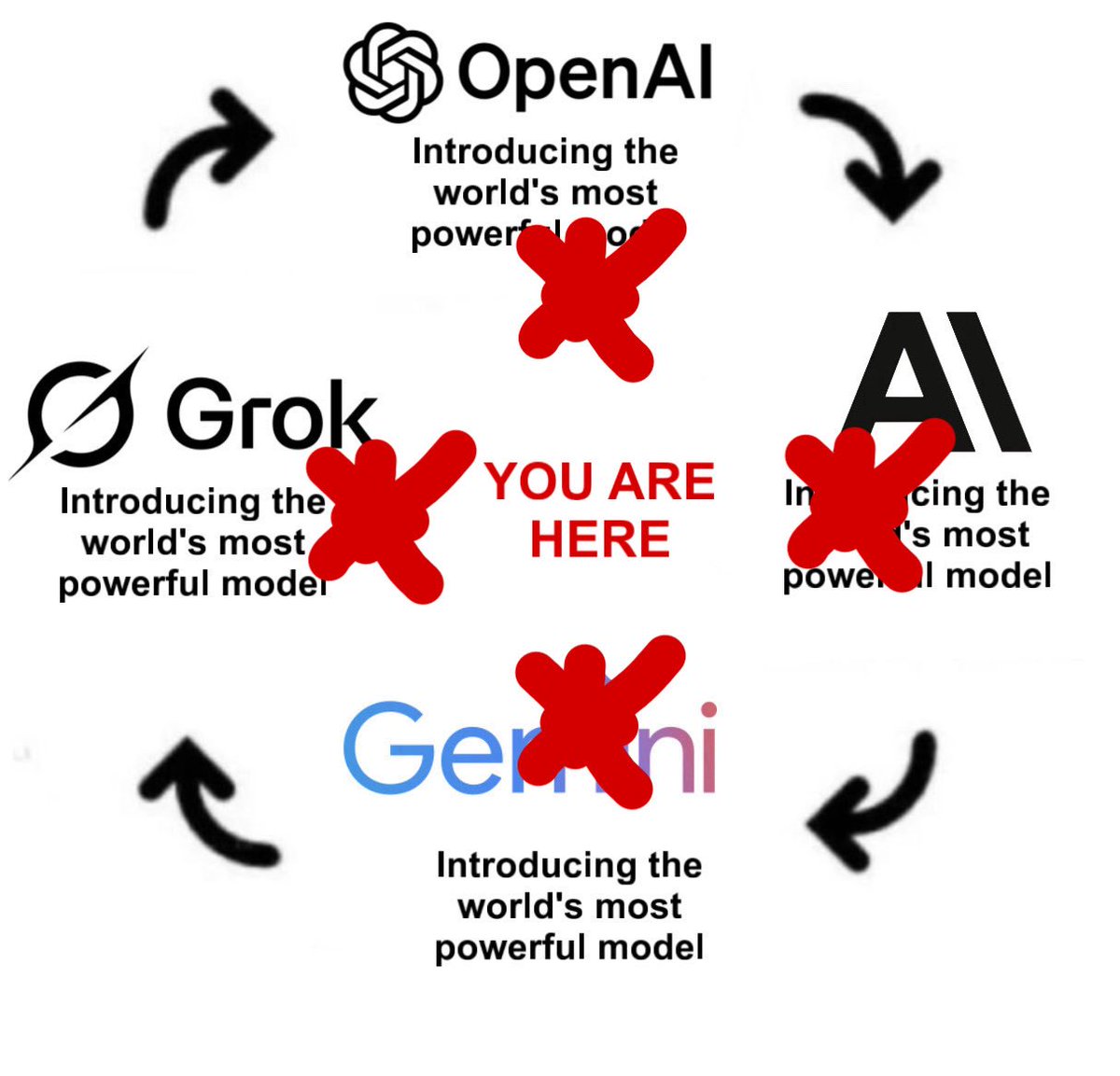 repiet's tweet photo. @IterIntellectus Updated https://t.co/rnHwQyGslx