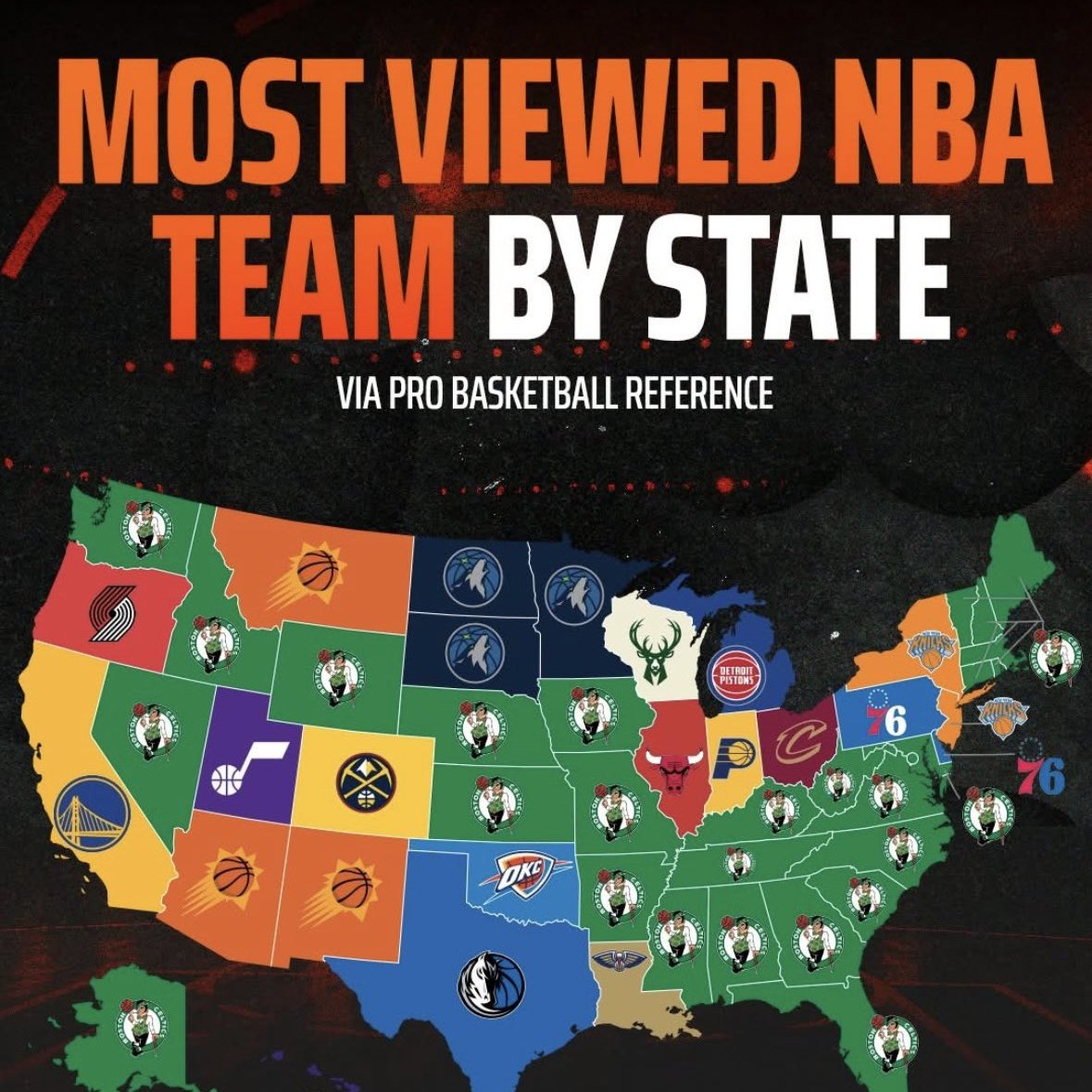 Everyone wants to be us.