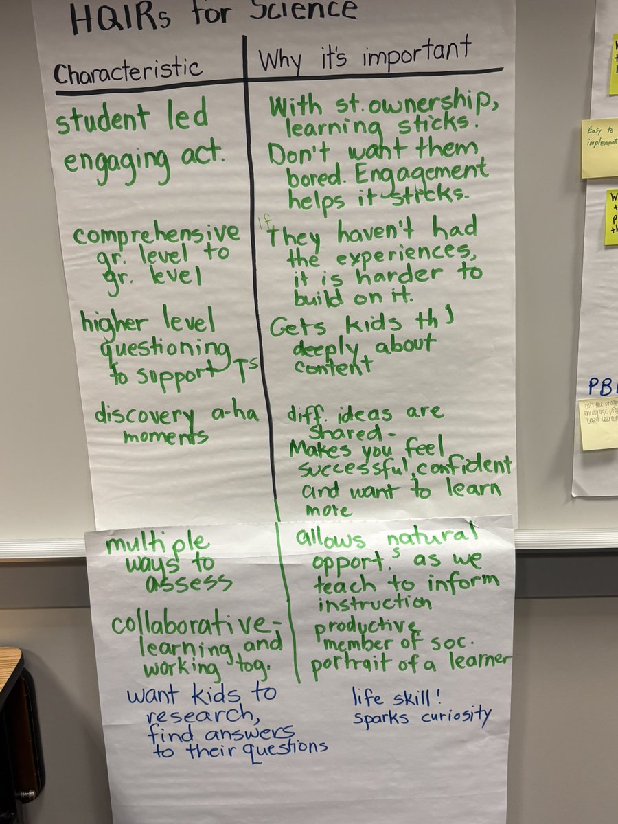 <a href="/patti_works/">patti works</a> leads KY Elementary science teachers in an overview of <a href="/OpenSciEd/">OpenSciEd</a> freely available outstanding  K-12 science curriculum. Talk about motivation and engagement to learn. This is it. join us Aug. 26 MS/HS. PIMSER.org. <a href="/KyDeptofEd/">KY Dept of Education</a> <a href="/KySciTA/">Kentucky Science Teachers Association</a> <a href="/sescoops/">SEScoops</a> <a href="/KEDC1/">KEDC</a>