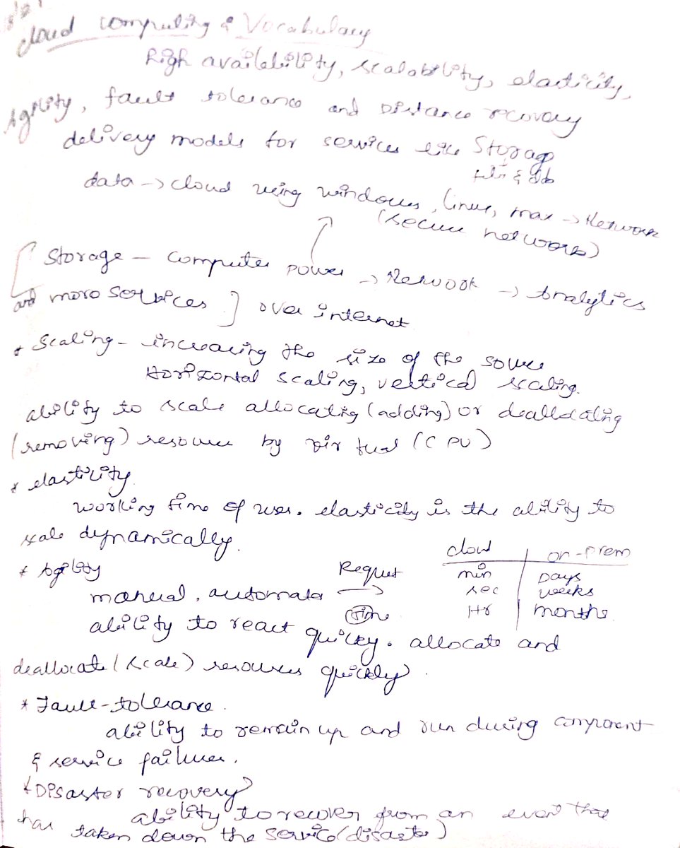 JayasreeS433158's tweet image. Day 38 Of #90DaysOfDataEngineering
-Cloud Computing and vocabulary
-Principle of economies of scale
-UDF on Pyspark
#LearnInPublic #buildinpublic #90DaysOfDatEngineering #dataengineering