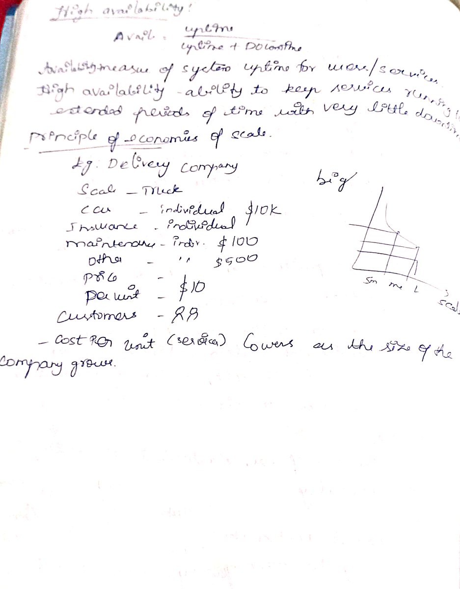 JayasreeS433158's tweet image. Day 38 Of #90DaysOfDataEngineering
-Cloud Computing and vocabulary
-Principle of economies of scale
-UDF on Pyspark
#LearnInPublic #buildinpublic #90DaysOfDatEngineering #dataengineering