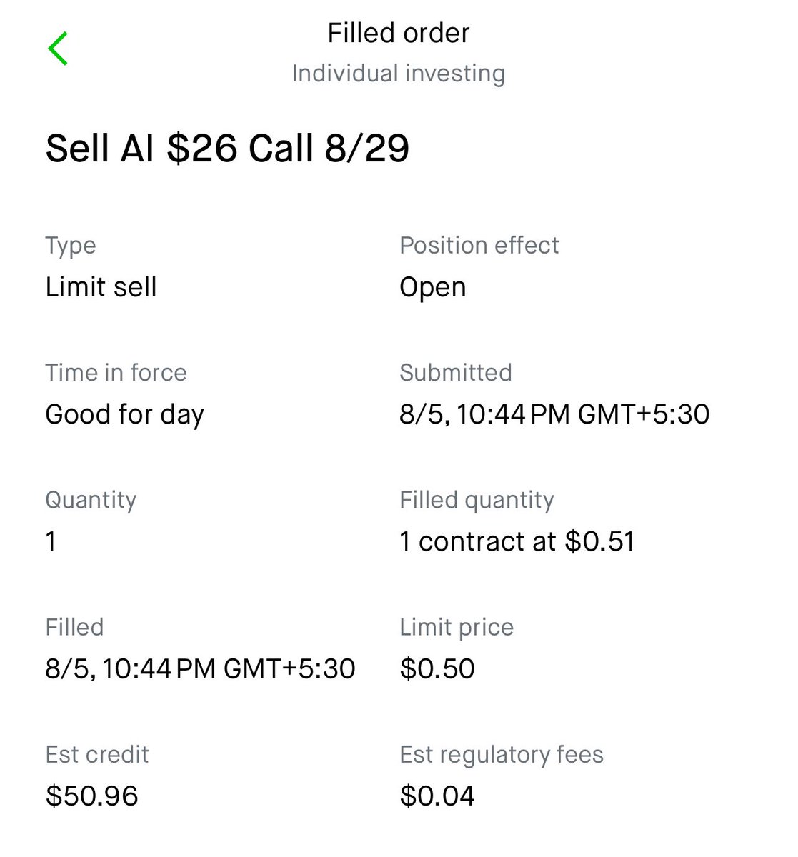 Sold $AI Covered Call:

- 8/29 $26c

✅ Premium: $50