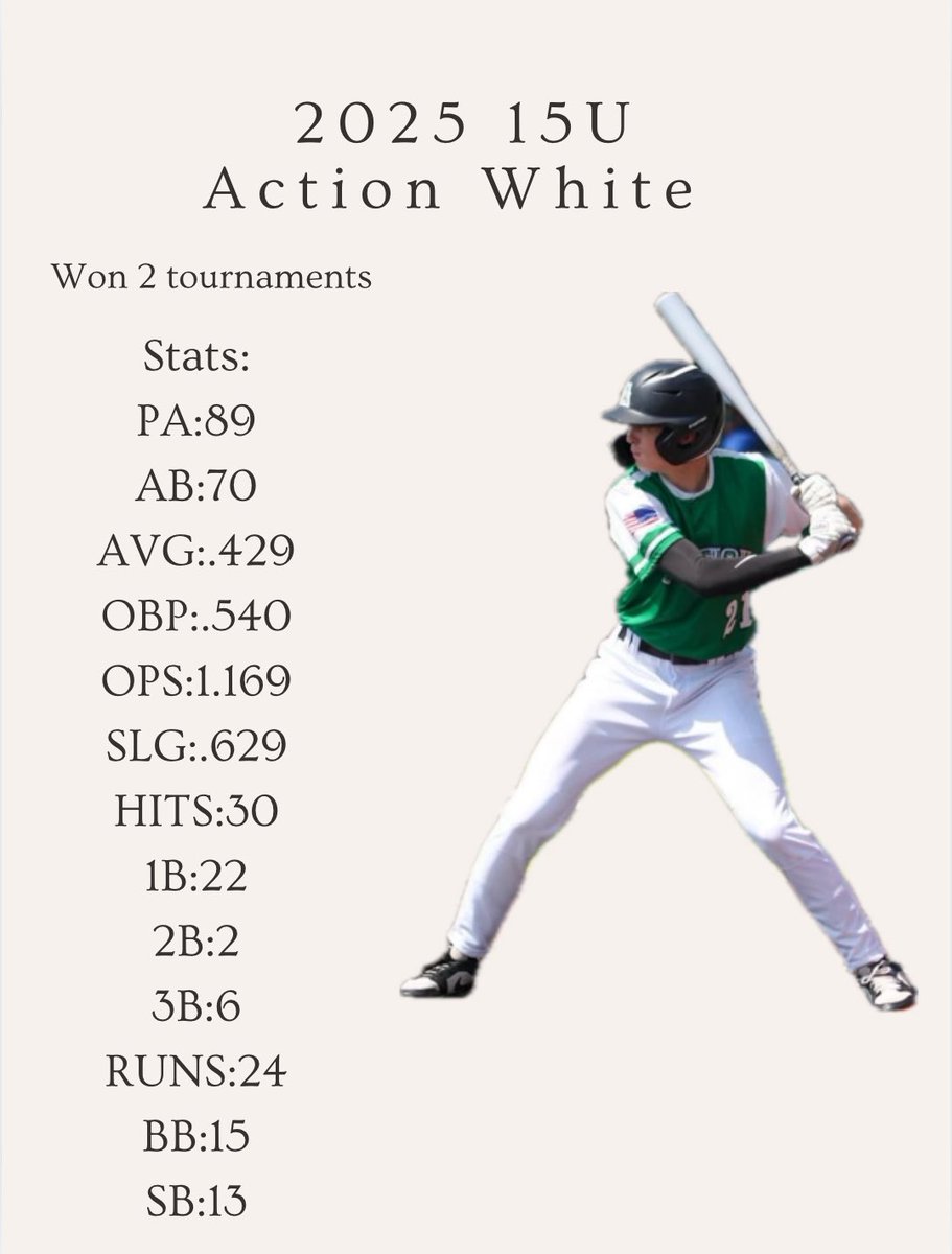 Will Johnson tweet media