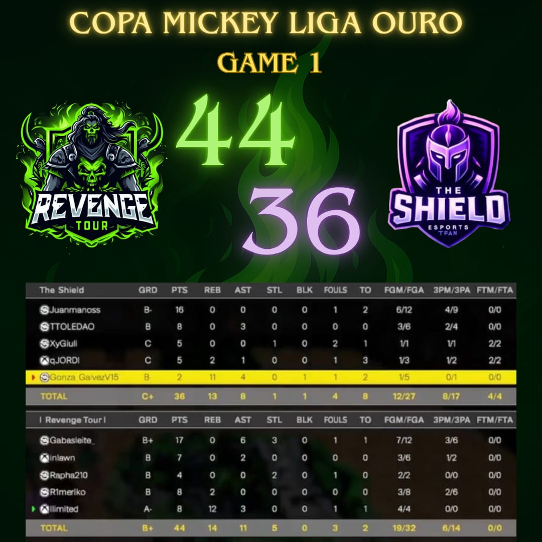 Revenge Tour tweet media