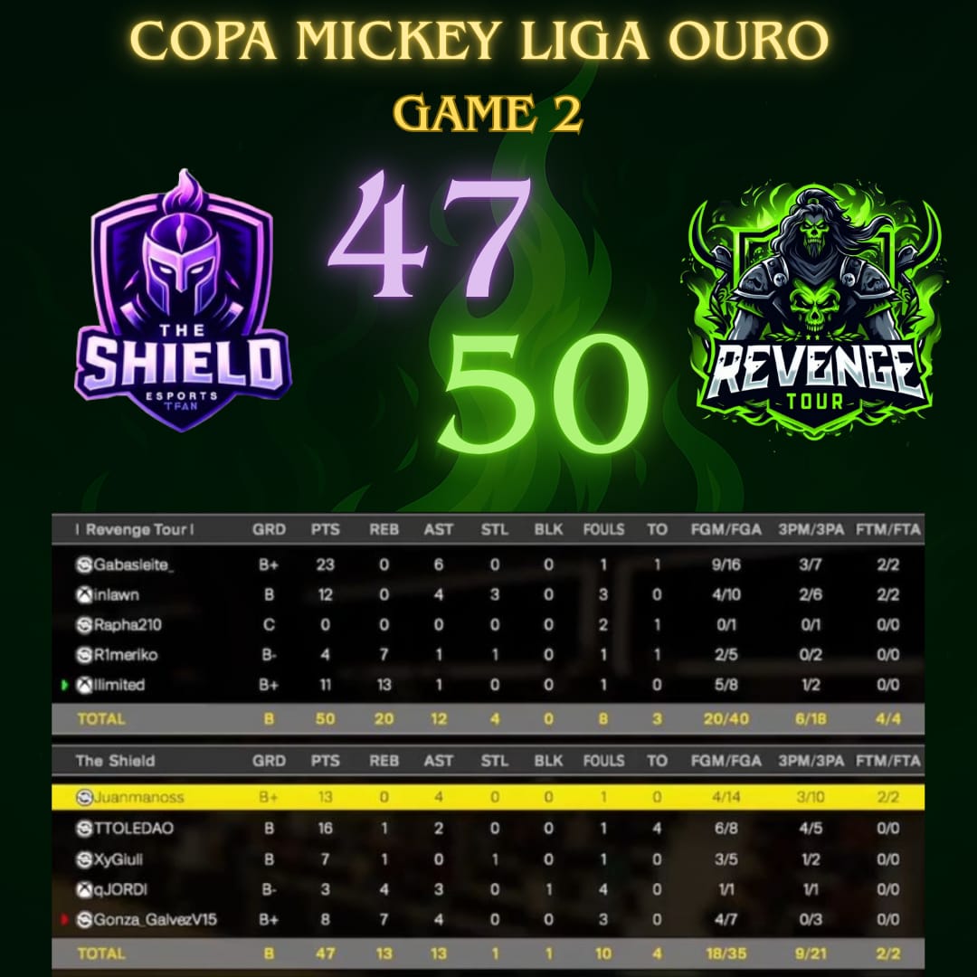 Revenge Tour tweet media