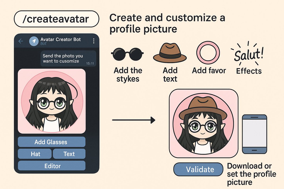 Here is a sample of the bot that will soon be available to the community. You could customize pfp with different accessories... 💚🧚

We will probably use another pfp I’m on it 🫶🏼

Stay Tuned It’s Just The beginning 

Hororo