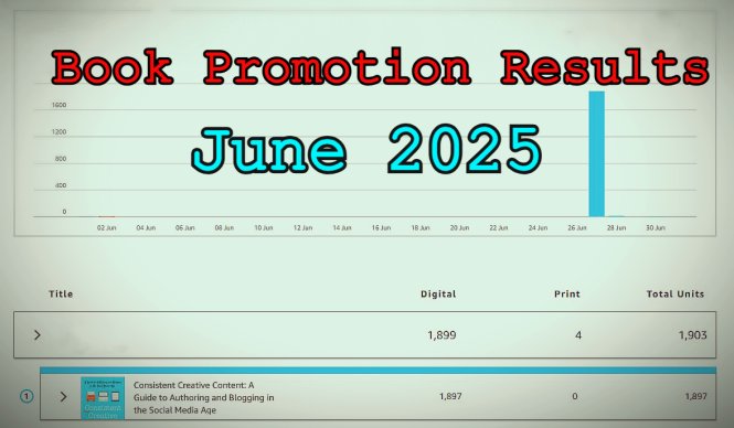 Lee Hall (@lhallwriter) on Twitter photo Back in June I ran a free promo for my guide book which resulted in over 1000 downloads! 
You can find the full analysis linked in the reply Back in June I ran a free promo for my guide book which resulted in over 1000 downloads! 
You can find the full analysis linked in the reply