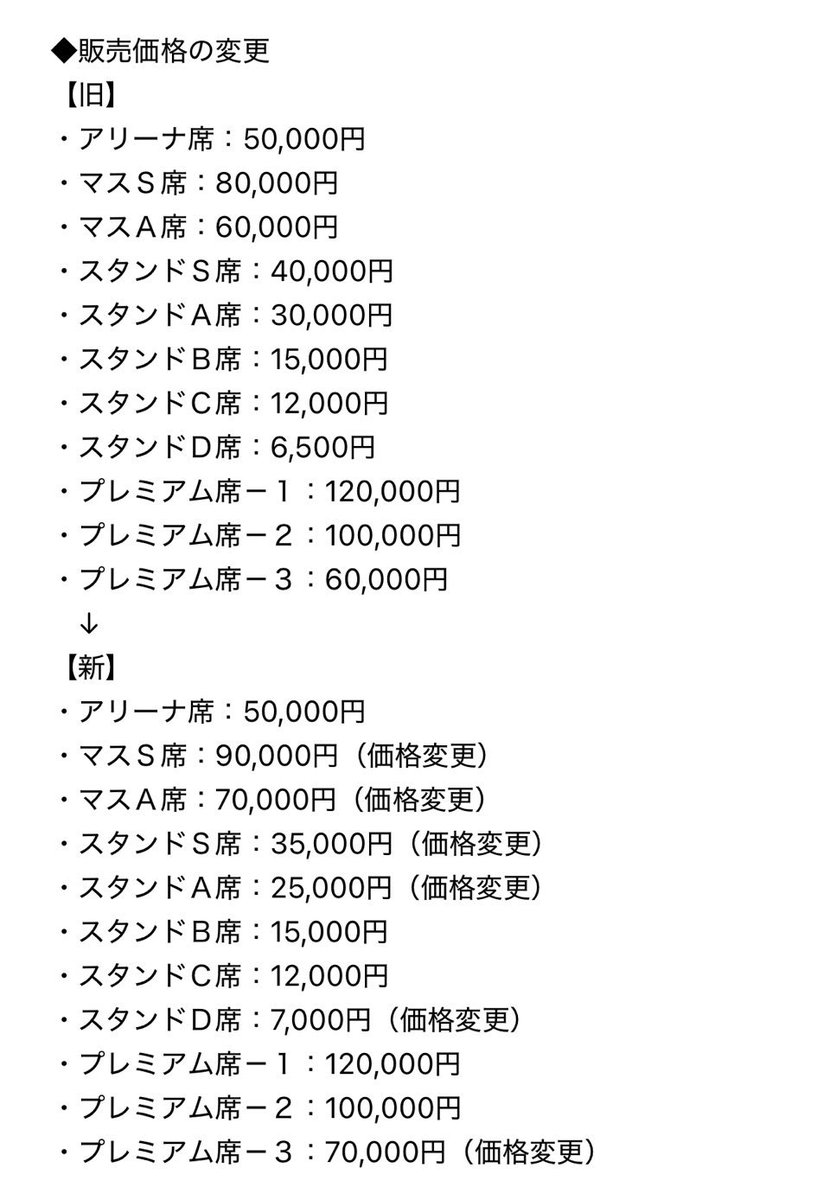 高いのよ！wwe日本公演チケット