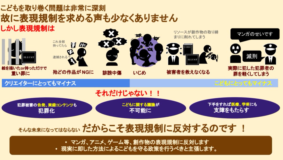 お子さんの存在を用いてシグリさんとシグリさんのイラストに対し、攻撃的な声や凍結に追い込むなどが行われた事件が起きました。
これはこどもを守る為の行為ではなく、こどもを大義名分に人権を侵害する行為を正当化してるだけです！