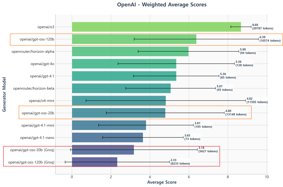NomoreID tweet media