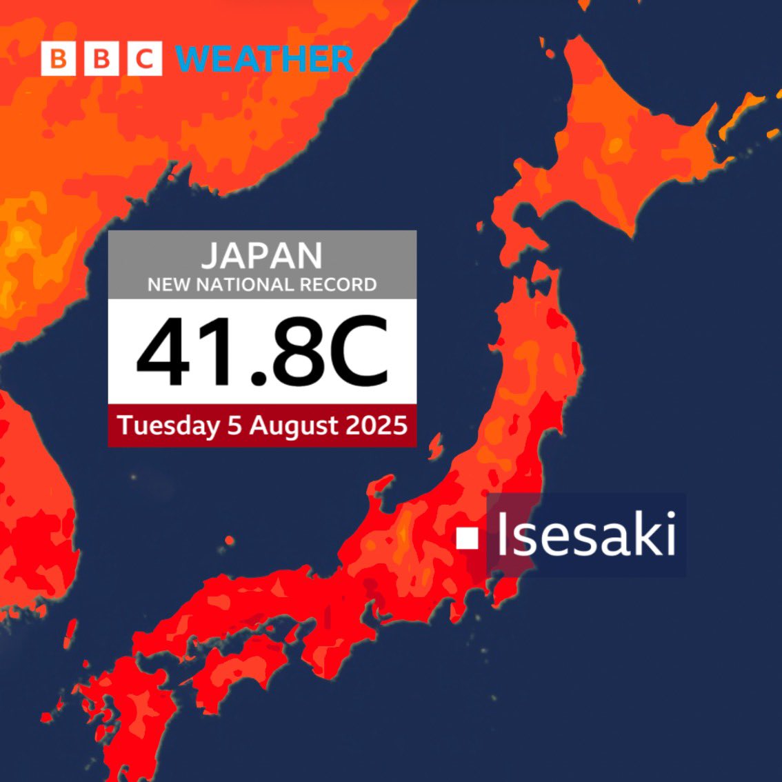 🥵 Récord de calor en Japón con 41,8° este 05.08.25 

Así bate la marca de 41,6° alcanzada LA SEMANA RECIÉN PASADA. 

Cerca de una veintena de estaciones meteorologicas niponas quebraron récords. 

¿Cuánto durará esta marca?

#megatiempo 
<a href="/meganoticiascl/">Meganoticias</a>
<a href="/Mega/">Mega</a>