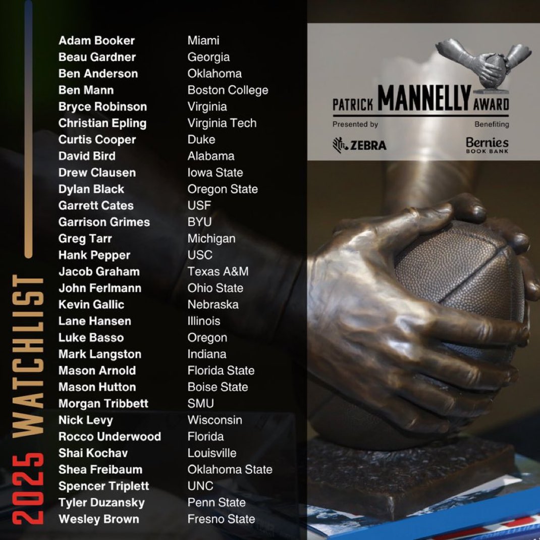 Bamasnap's tweet image. Congratulations Mark Langston @LongSnapMark 
Well Deserved man!!!