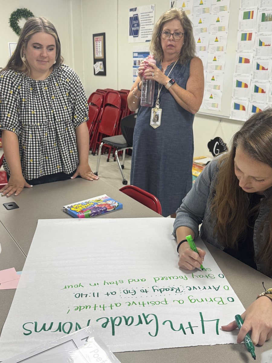 🦅We jumped into PLCs with <a href="/OGESeagles/">Oak Grove Elementary School</a> amazing teachers! It’s time to SOAR! #CCSDElevateTheExcellence #TogetherWeSoar