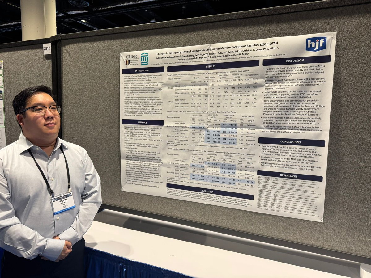 Thanks to everyone who stopped by our poster session today! We loved chatting with you about our work.

Don't forget, we have more presentations tomorrow! Check our schedule for details.
#MHSRS2025 <a href="/USUhealthsci/">Uniformed Services University</a> <a href="/HJFMilMed/">HJF</a>