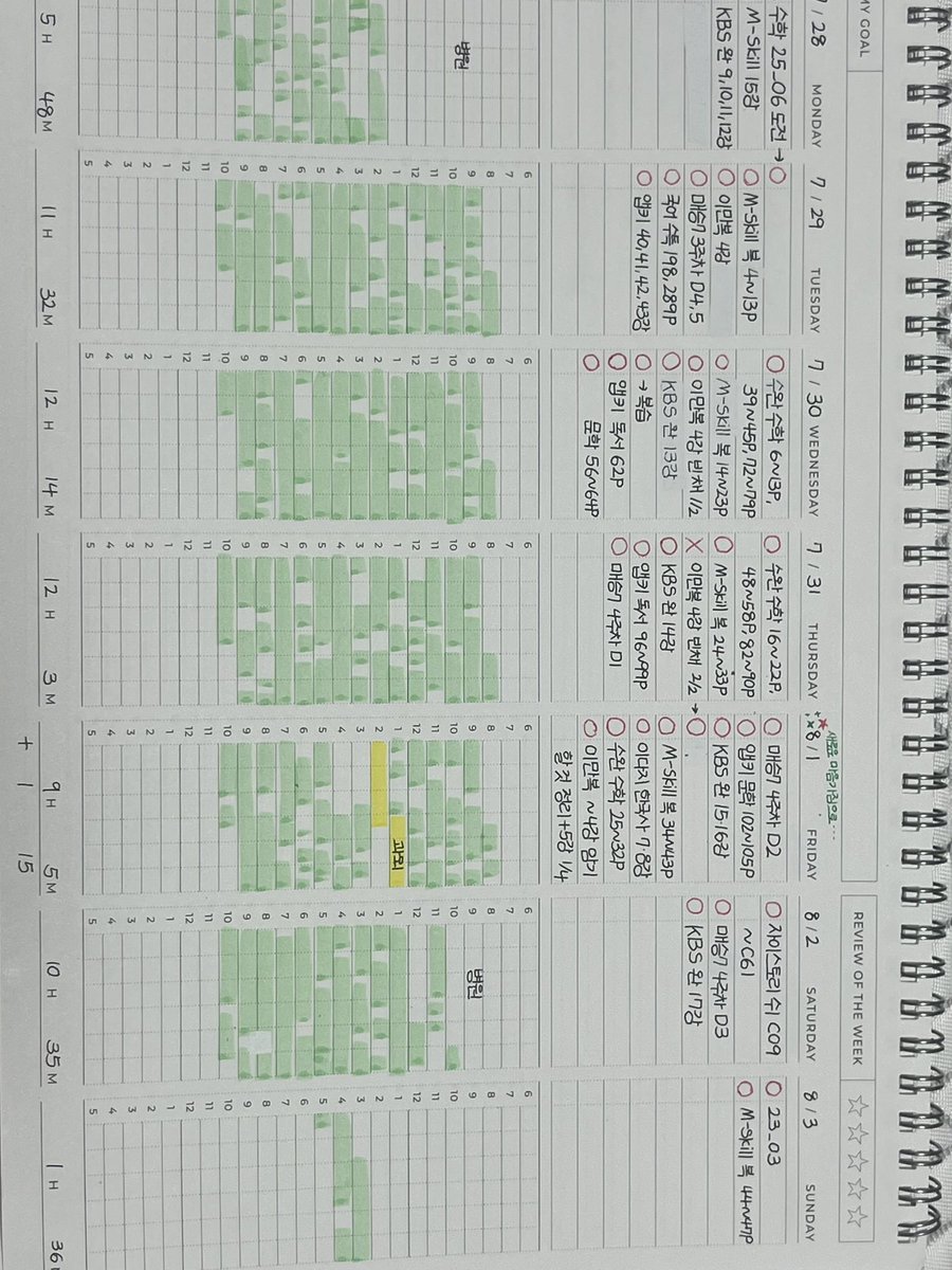 병원가느라 이번주엔 많이 못햇어요ㅜㅜ
