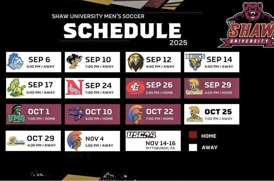 Countdown to HBCU Football 
☆  Shaw University, CIAA predicted order of finish 8th 
☆ Lamar Manigo, New Head Coach 
☆ Opening game (h) against Albany State, Durham County Memorial Stadium 
☆ August 30th at 1pm