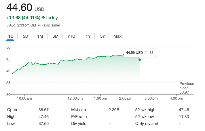 PaulAllenCFA's tweet photo. Boom! $XMTR up 44% today on almost doubling the expected EPS in their earnings report. 

We had expected strength given the tailwinds that small caps are currently benefiting from under the Trump administration and the ongoing AI industry boom. 

Our calls have now doubled in value; we bought at $6.99 and they are currently worth $14.40. We're going to book this profit here, although the stock could easily continue to run in our view. Perhaps we will play next earnings on the long side a second time.