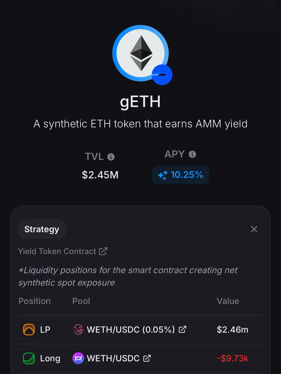You don't know how big this thing is 🤫

<a href="/GammaSwapLabs/">GammaSwap 👽</a> just introduces beta version of gETH. You might argue:

"What's the point of going through complex strategies to earn $ETH yield when you could simply hold stETH or eETH?"

The point is stETH and eETH detive their yields