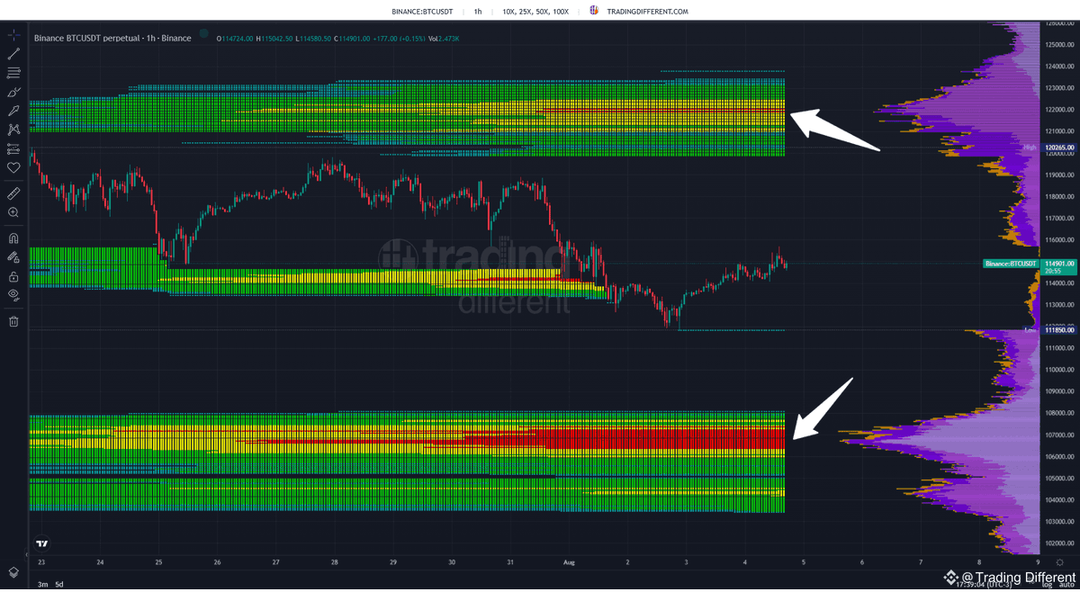 btcmex's tweet photo. #BTC  ¿QUE DIRECCIÓN CREES QUE TOME? https://t.co/oKgrGnUUvl