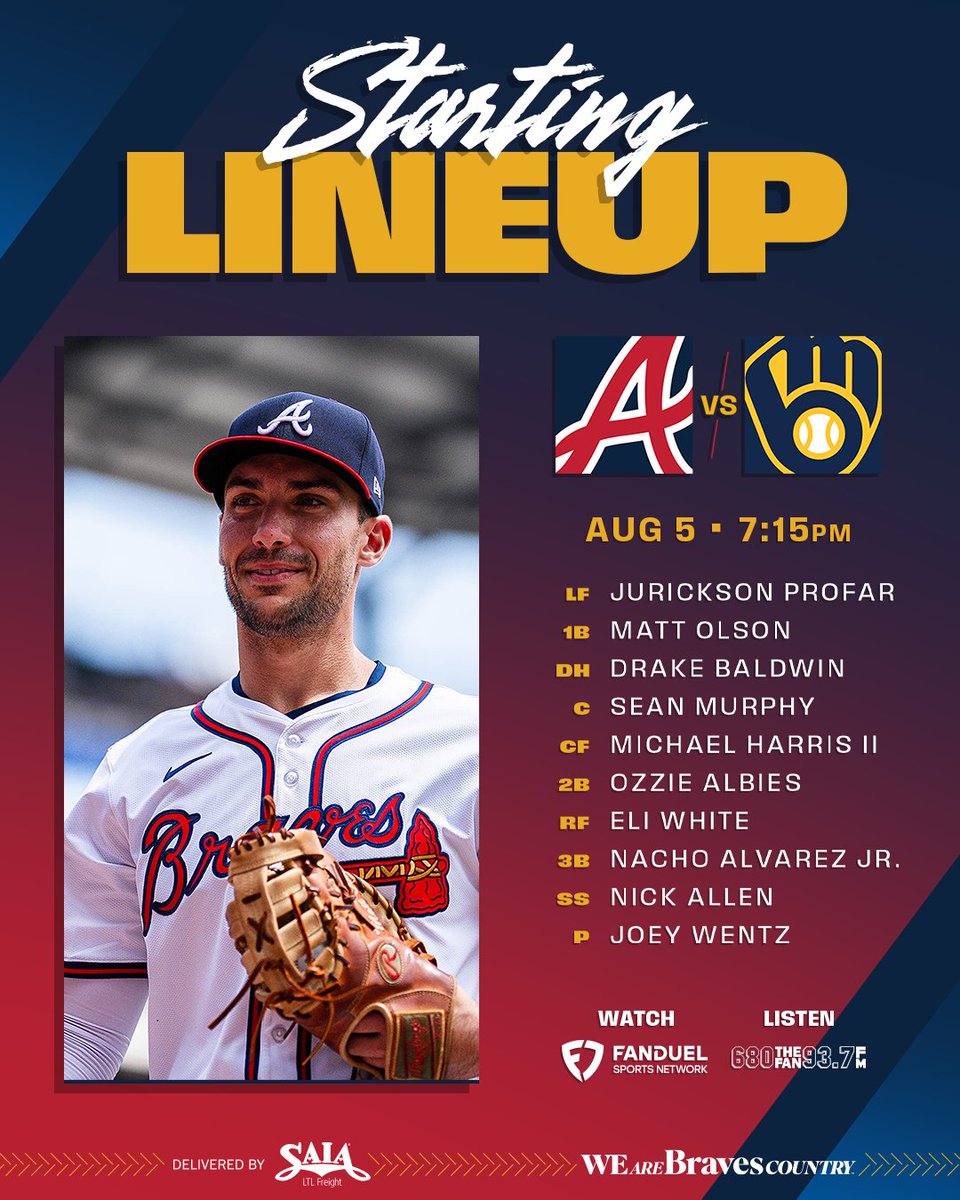 Tuesday squad ⤵️

#BravesCountry