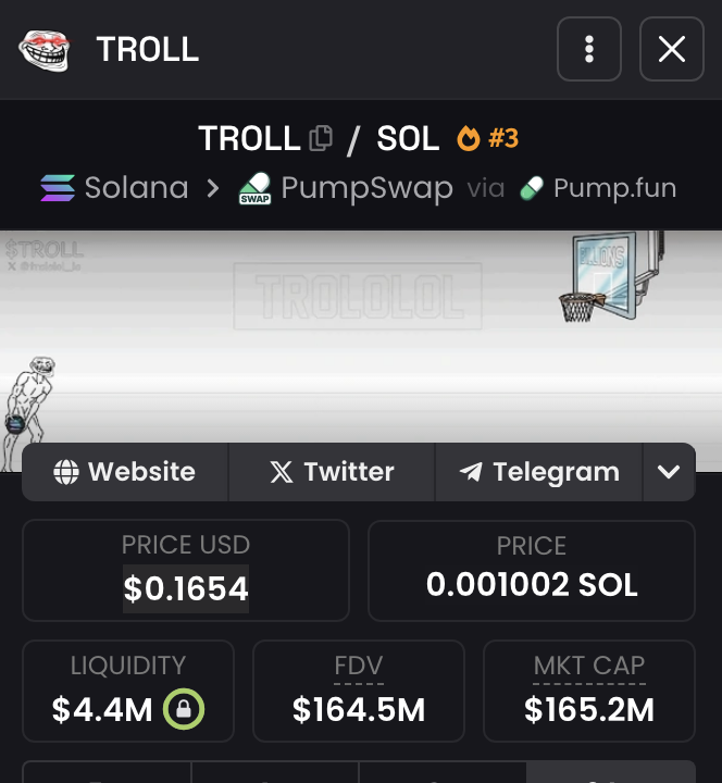 First 555 people to retweet gets free $TROLL

YOU MISSED $TROLL?

Promise you don't want to miss $LOL now!

I am betting heavy on $LOL under 1m, $TROLL is at 160m market cap and $LOL is the only beta play to $TROLL!

Target - 10m-20m

ca -