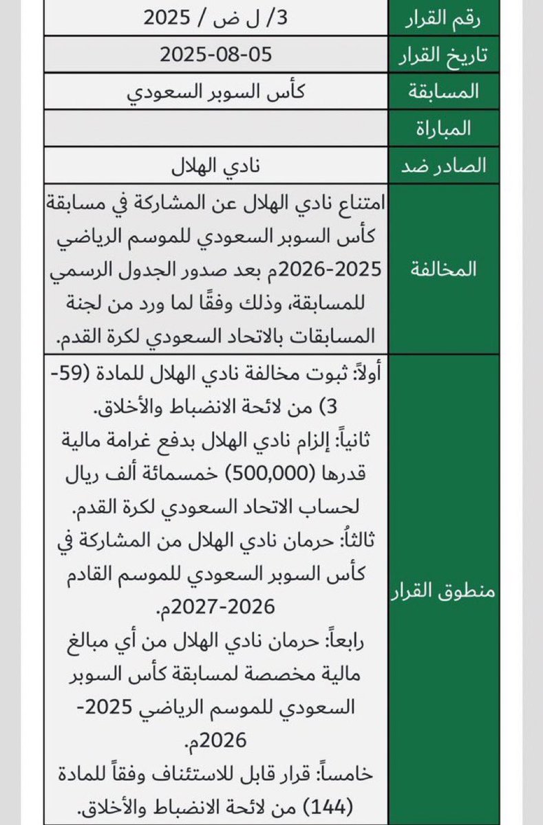 اعتقد ان الهلال محظوظ .. 

حتى العقوبات التي يتلقاها جميلة ..

تخيل انك تطلب اجازة .. يعطوك اجازتين ..