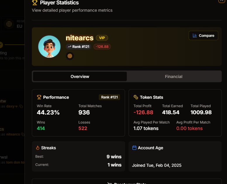 Nitearcs tweet media