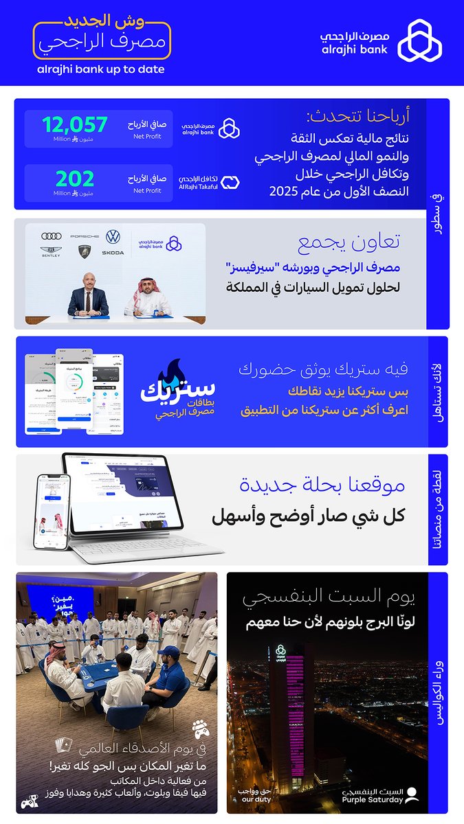 📰 | 💙
الجديد في "مصرف الراجحي" 👇🏻
