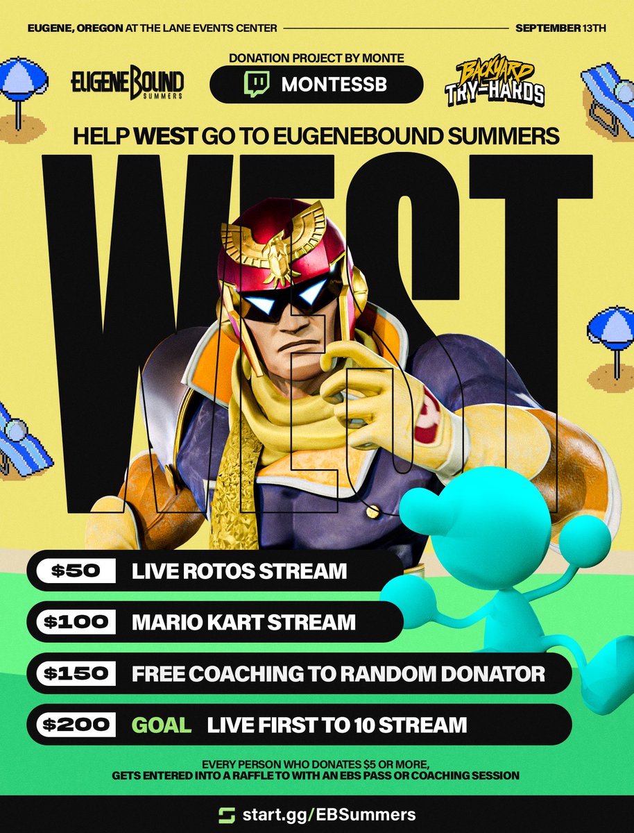 POW | Monte (@monteant1) on Twitter photo What’s up yall! I’m gonna do a twitch fundraiser stream this and next week to support WEST, a SoCal captain falcon main who is looking to travel to EugeneBound summers but needs the funds for it still
Any donation will go straight to his goal and there’s incentives What’s up yall! I’m gonna do a twitch fundraiser stream this and next week to support WEST, a SoCal captain falcon main who is looking to travel to EugeneBound summers but needs the funds for it still
Any donation will go straight to his goal and there’s incentives