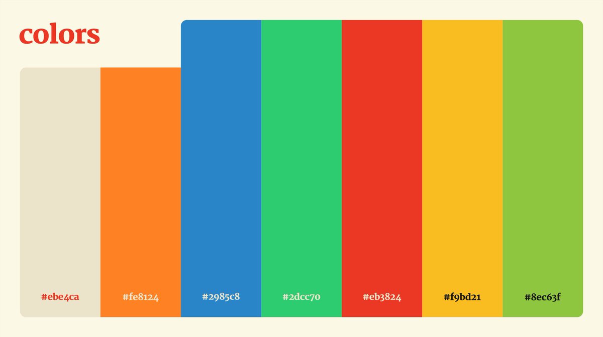 danielumah_'s tweet image. More.....

#TeamPhantom #creativitychallenge #buildwithdudu #odettecm