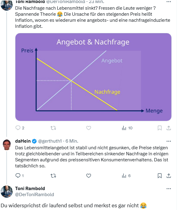 Besser wird's heute nicht mehr zum Thema