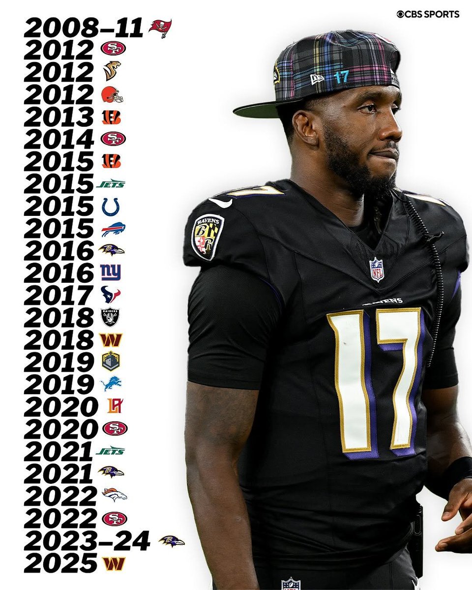 FBGreatMoments's tweet image. Josh Johnson is the ultimate NFL journeyman.