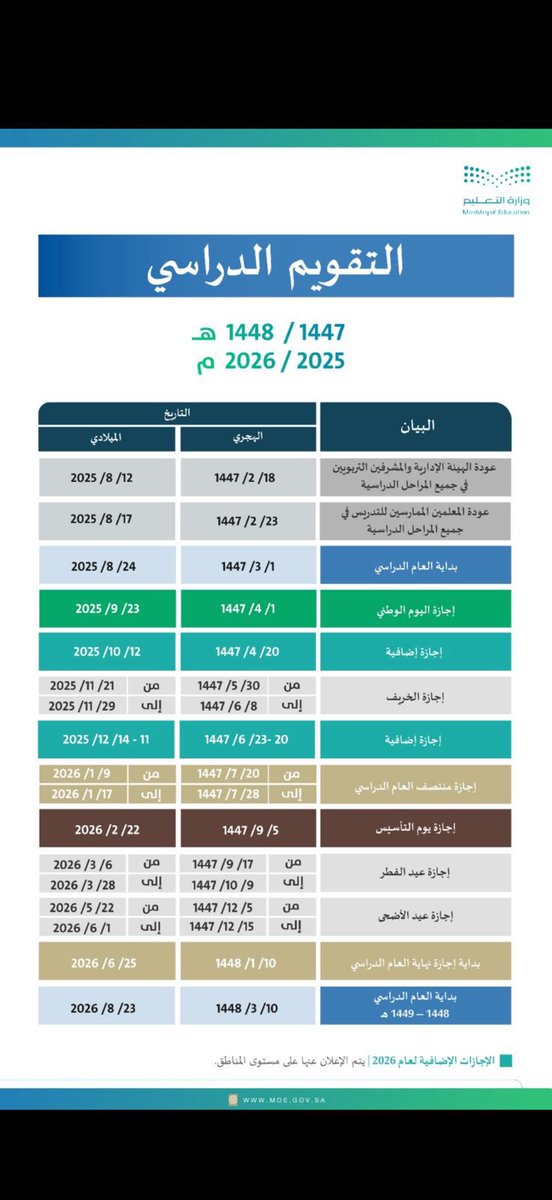 دقات قلبي ❤️ (@dsarbd2) on Twitter photo 
