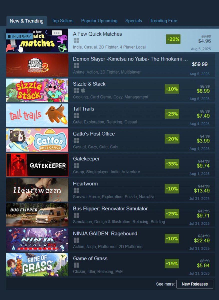 Trending at #1 on Steam 🏆 <a href="/studiobidou/">A FEW QUICK MATCHES</a>