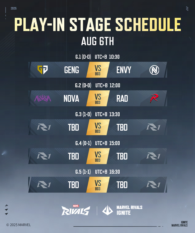 Waiting time is over, exciting action will begin in several hours!

The Ignite Mid-Season Finals officially kick off with the Play-In Stage.

Tune in to see who takes the first step towards glory.