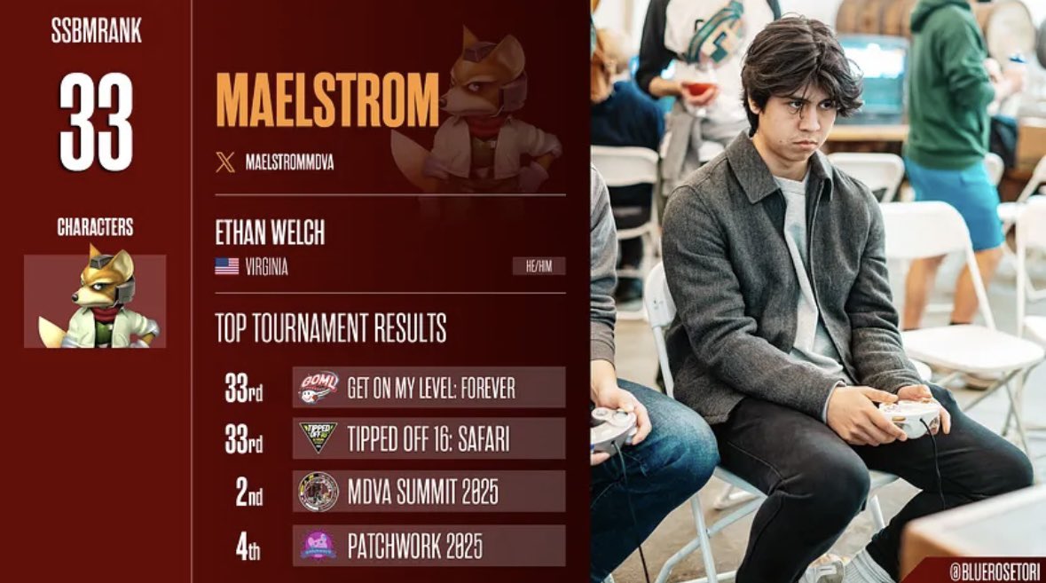 this might be the best day of my life 🥹