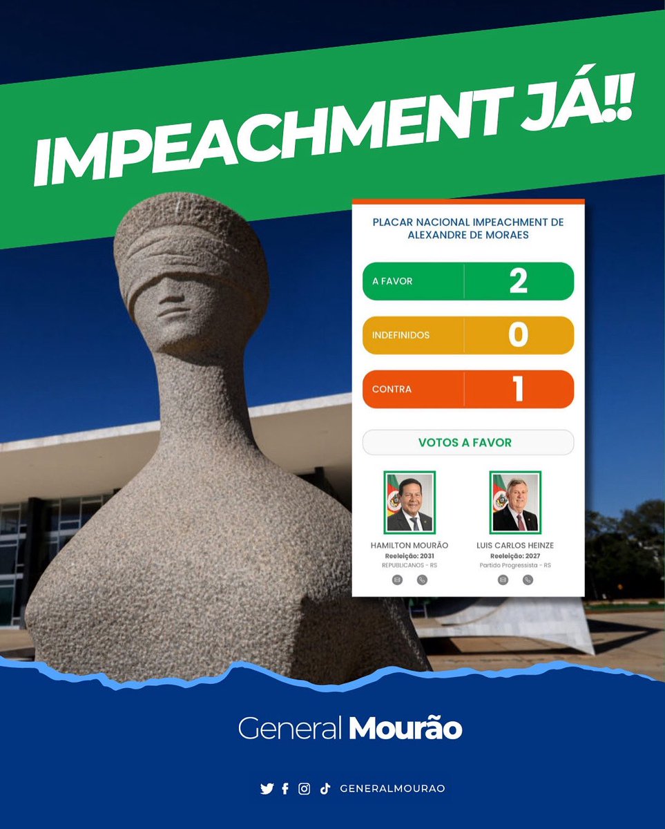 Impeachment do Ministro Alexandre de Moraes

1. Acerca do assunto, esclareço que meu posicionando é A FAVOR da admissibilidade do prosseguimento de um processo de impedimento em desfavor do supramencionado ministro. Tal posicionamento é alicerçado no entendimento de que, há