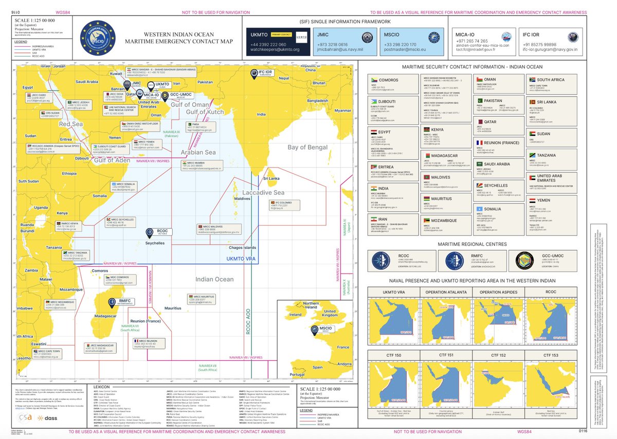 EUNAVFOR Operation ATALANTA (@eunavfor) on Twitter photo 🚨 The Western Indian Ocean Maritime Emergency Contact Map
Available on the Maritime Security Centre Indian Ocean (MSCIO), it includes the network of maritime stakeholders across the region.
Download the document here ⤵️
mscio.eu/mscio-products…
#MaritimeSecurityProvider 🚨 The Western Indian Ocean Maritime Emergency Contact Map
Available on the Maritime Security Centre Indian Ocean (MSCIO), it includes the network of maritime stakeholders across the region.
Download the document here ⤵️
mscio.eu/mscio-products…
#MaritimeSecurityProvider