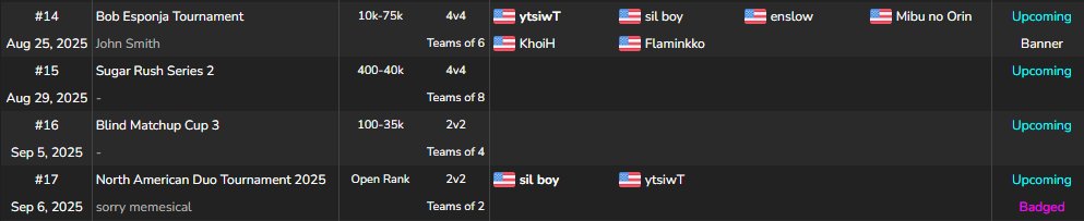 sil_boy321's tweet photo. surely nothing goes wrong with 4 tournaments coming up https://t.co/6dYJGOtqHi