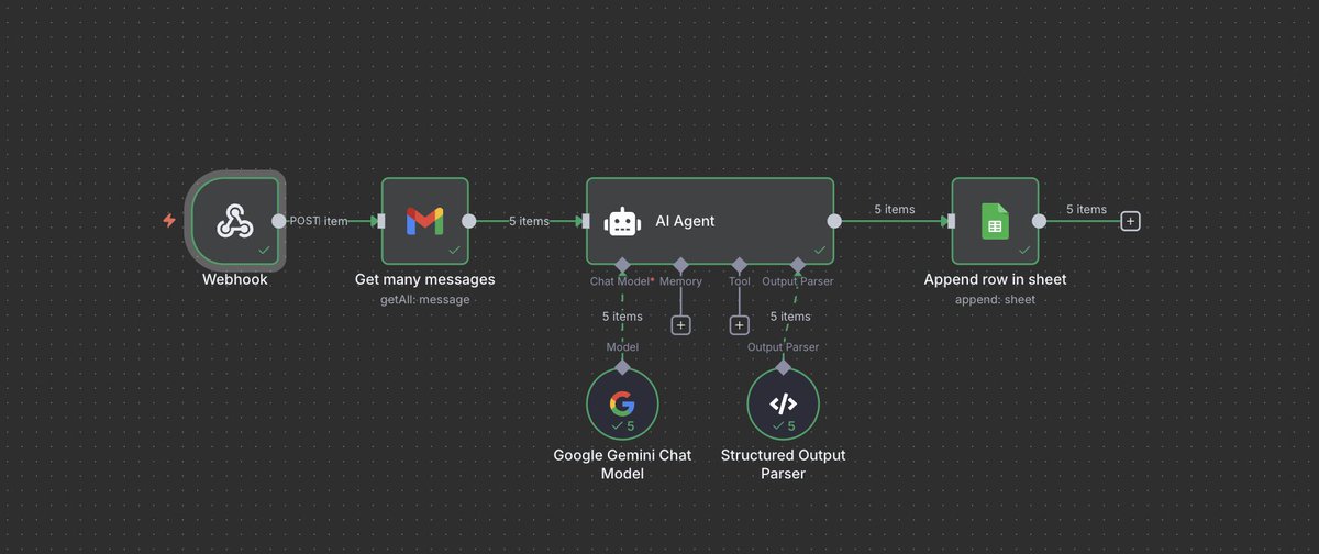 Lomash🗿 tweet media