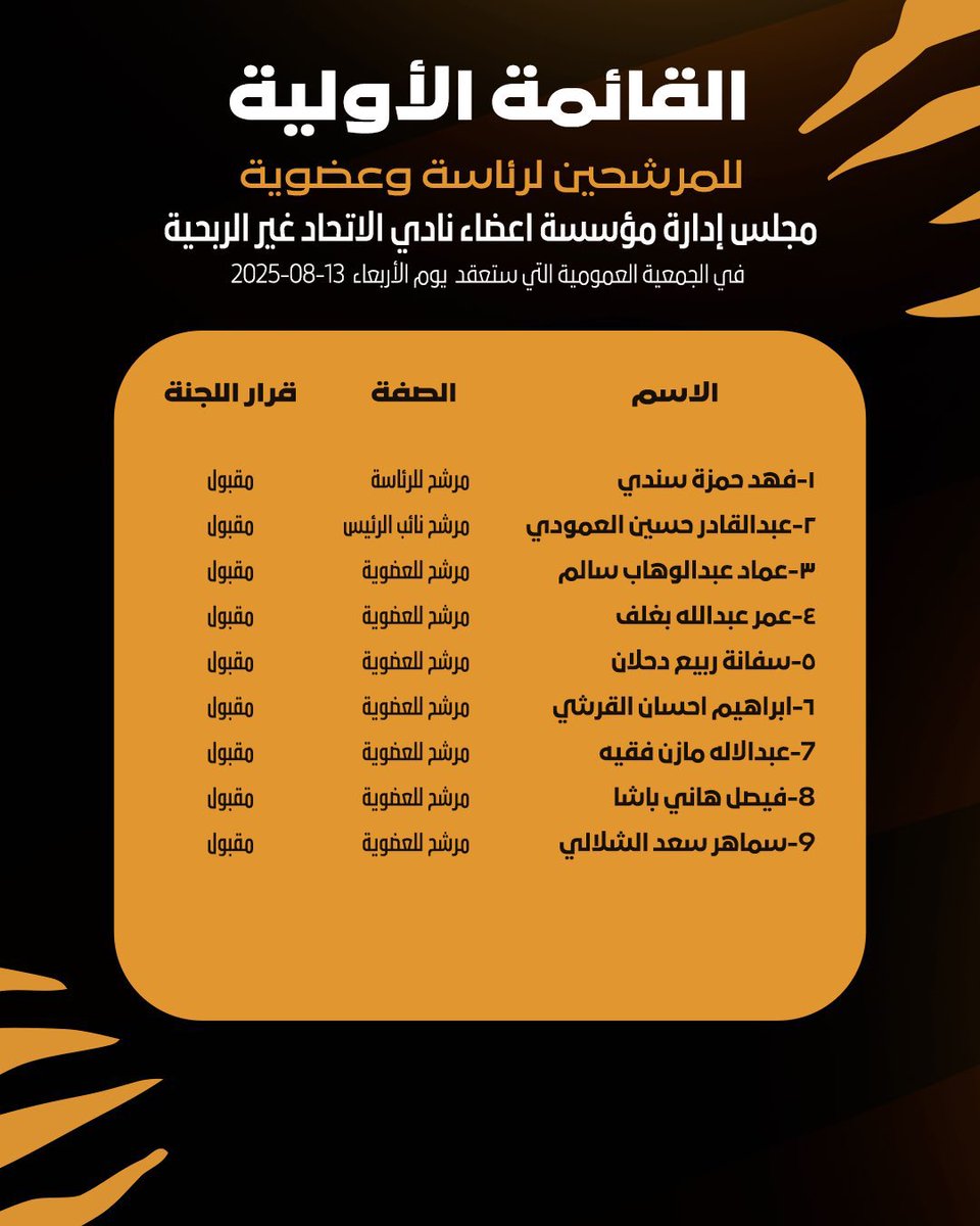 برنامج هجمة مرتدة (@hagmah_moretada) on Twitter photo #الاتحاد يعلن عن القائمة المرشحة لرئاسة مجلس الإدارة الغير الربحية
برنامج #هجمه_مرتده مع <a href="/M0543434306/">محمد غازي صدقه🎙️</a>
كل أحد وأربعاء
الساعة الثامنة مساءً
مع:
محمد أبوهداية
<a href="/mabuhedaih/">محمد أبوهداية🇸🇦</a>
صالح الطريقي
<a href="/saleh_alturigee/">صالح الطريقي</a>
إعداد:
<a href="/Khalid_M1980/">خالد بن مرشد</a>
إخراج:
<a href="/M_awidah/">محمد عويضة</a>
برعاية شدوان الدولية
<a href="/ShadwanCo/">شدوان الدولية</a> #الاتحاد يعلن عن القائمة المرشحة لرئاسة مجلس الإدارة الغير الربحية
برنامج #هجمه_مرتده مع <a href="/M0543434306/">محمد غازي صدقه🎙️</a>
كل أحد وأربعاء
الساعة الثامنة مساءً
مع:
محمد أبوهداية
<a href="/mabuhedaih/">محمد أبوهداية🇸🇦</a>
صالح الطريقي
<a href="/saleh_alturigee/">صالح الطريقي</a>
إعداد:
<a href="/Khalid_M1980/">خالد بن مرشد</a>
إخراج:
<a href="/M_awidah/">محمد عويضة</a>
برعاية شدوان الدولية
<a href="/ShadwanCo/">شدوان الدولية</a>