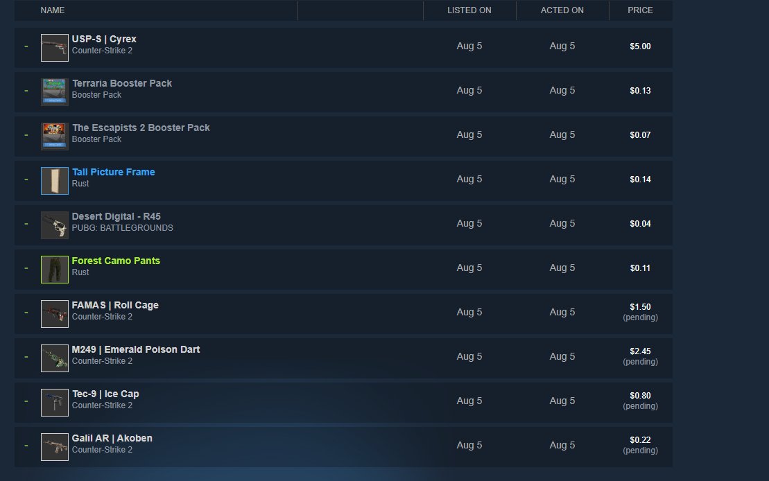 HunnerDollaB tweet media