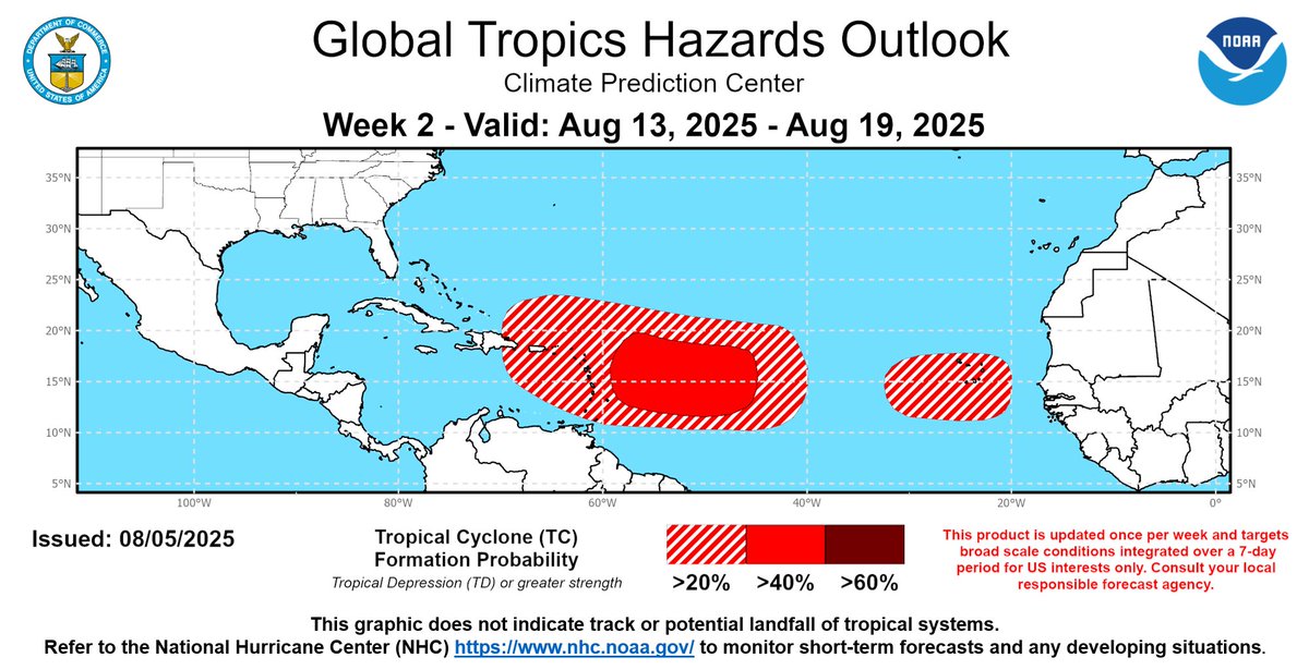 NWSCPC's tweet image. Chances for Atlantic tropical cyclone formation normally rise in August, and this year is no different! Formation chances are currently forecast to increase for the Central Atlantic through mid-August. Get the latest on any tropical development at hurricanes.gov.