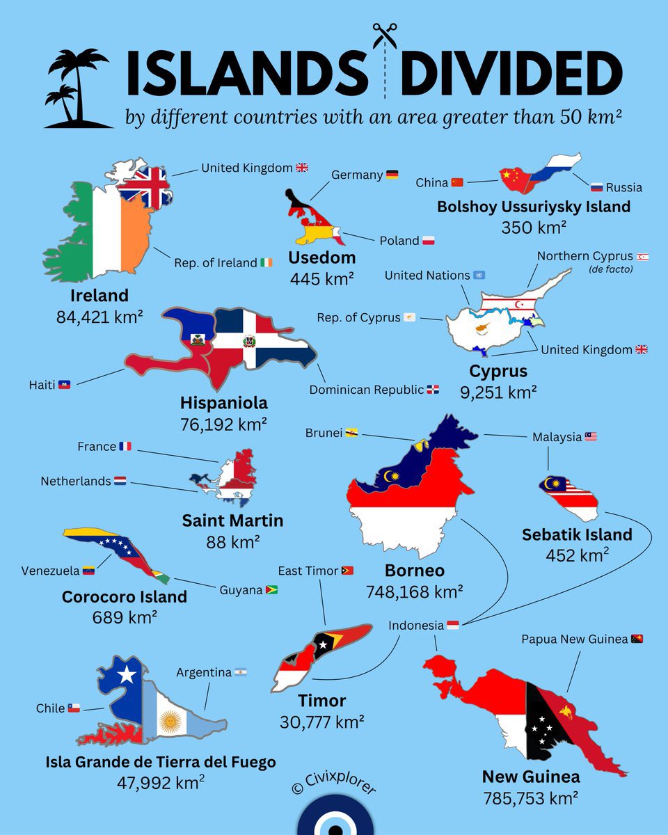 Por si alguna vez te dijeron que Dominicana y Haití son un caso especial de dos países que comparten una isla aquí dejo los otros.
