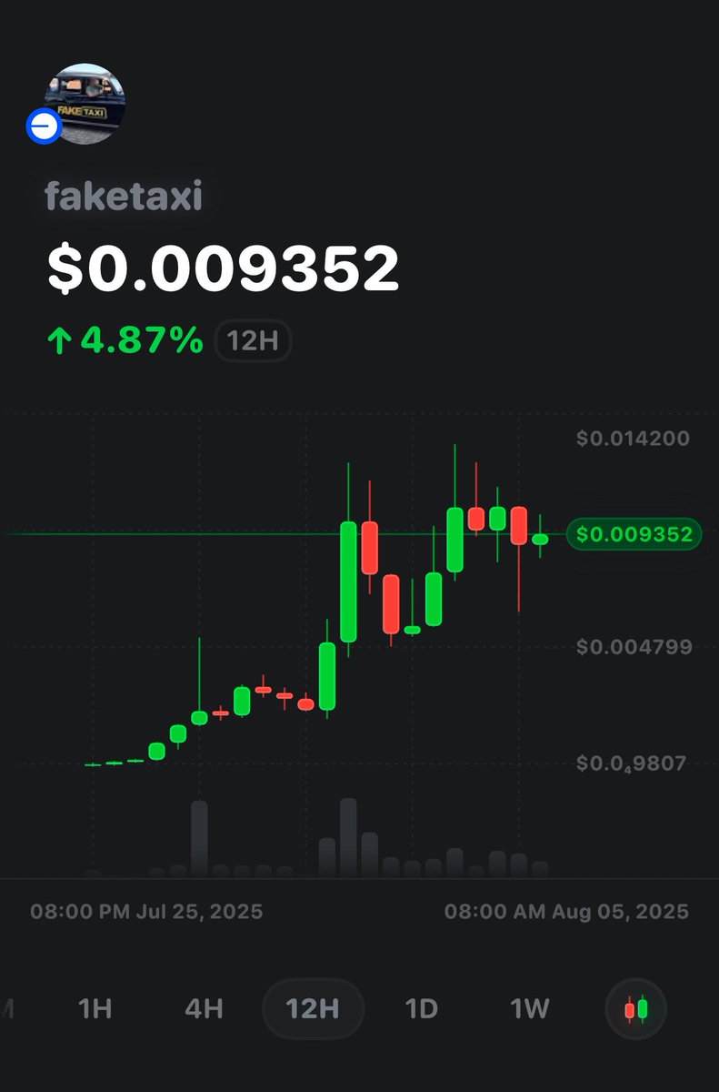 new rainbow charts so hot 🥵