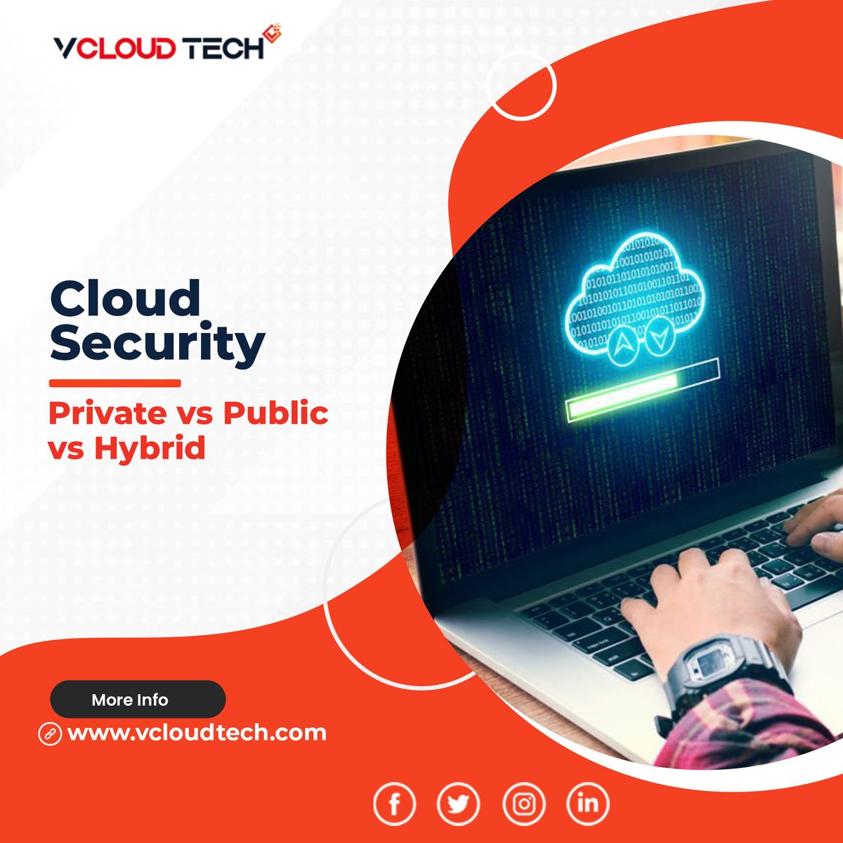 vCloudTech's tweet photo. Choosing between Private, Public, or Hybrid cloud? @vCloudTech streamlines your decision with expert insights and scalable security. Make your digital strategy stronger, smarter, and future-ready.

#CloudSecurity #HybridCloud #VCloudTech #DigitalStrategy #SecureInfrastructure https://t.co/qkOptUa8DR