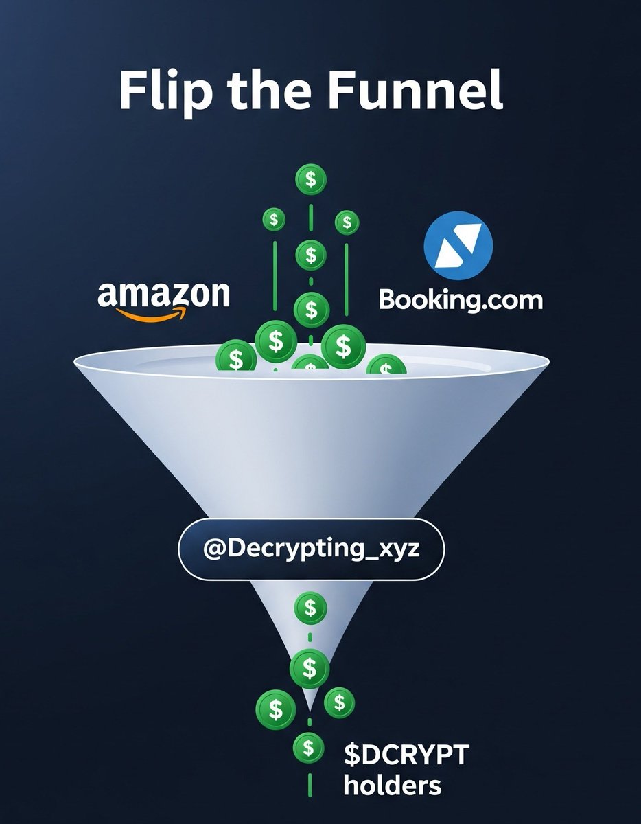Abdulquadri Abdulquadri Olatunji (@big_ola019) on Twitter photo Imagine if Amazon Affiliates gave you equity.
That’s what <a href="/Decrypting_xyz/">Decrypting</a> is doing for Web3.
Every referral. Every click. Every dollar.
Looped back to $DCRYPT holders.
Affiliate isn’t a side hustle anymore.
It’s infrastructure. Imagine if Amazon Affiliates gave you equity.
That’s what <a href="/Decrypting_xyz/">Decrypting</a> is doing for Web3.
Every referral. Every click. Every dollar.
Looped back to $DCRYPT holders.
Affiliate isn’t a side hustle anymore.
It’s infrastructure.