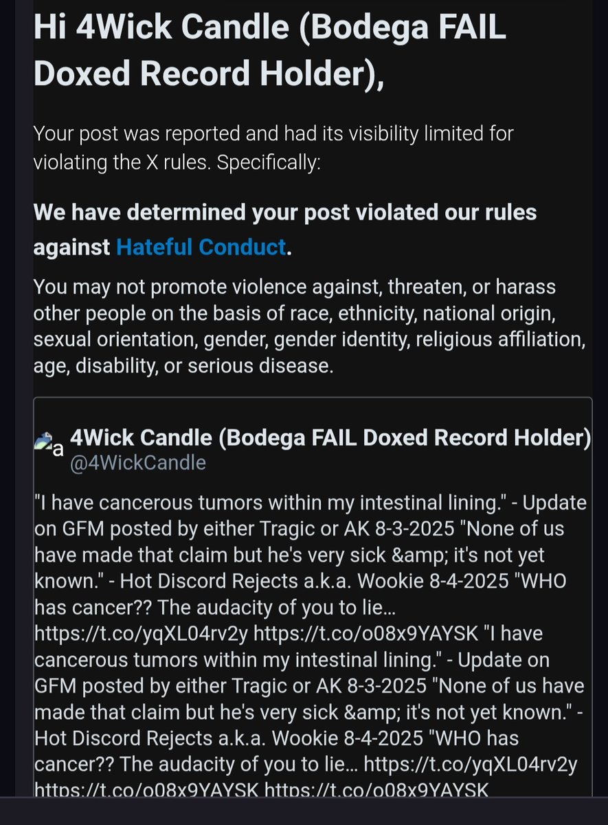 4WickCandle's tweet image. #Weak